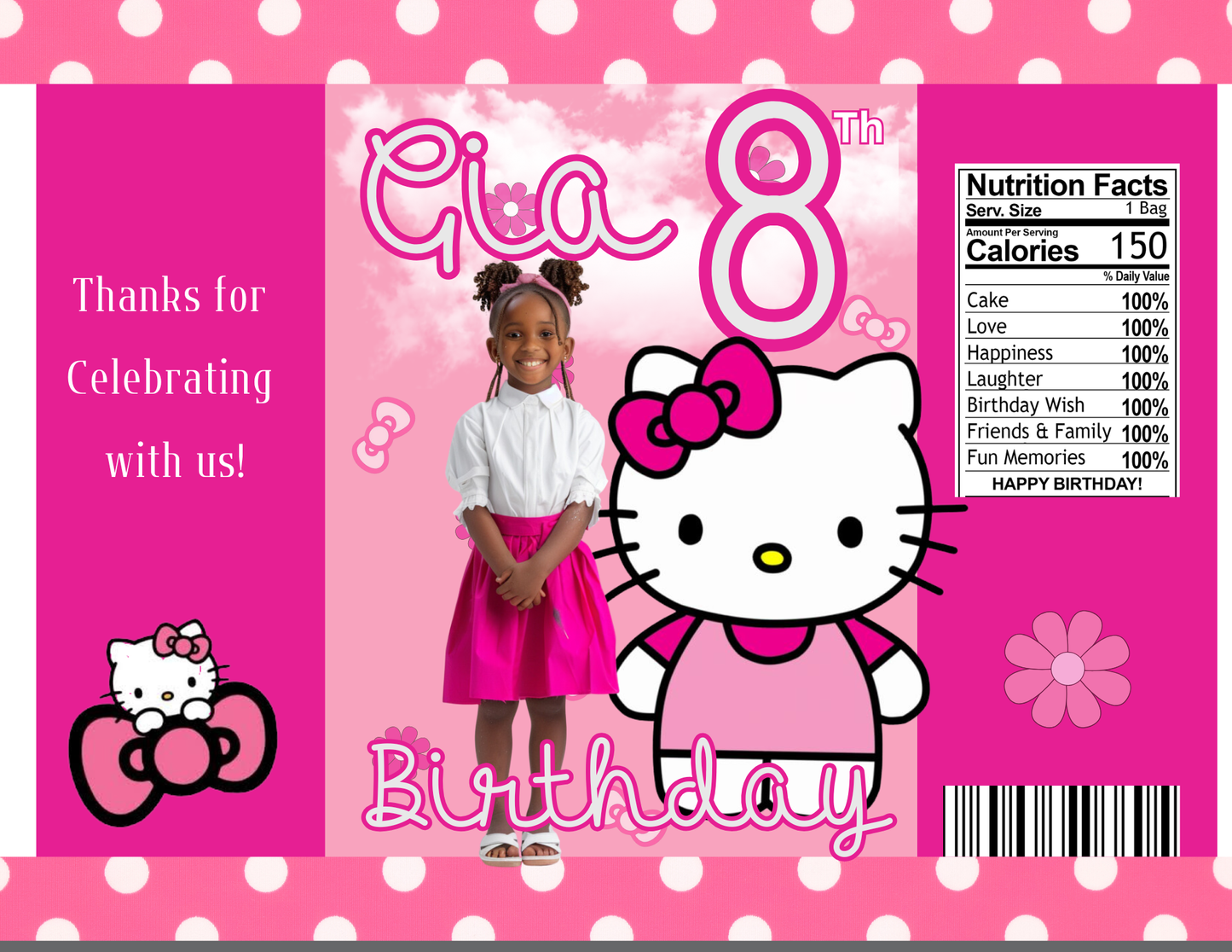Editable Hello Kitty Birthday Party Favor Template & Mockup Bundle – Pink Polka Dot Theme | Instant Download